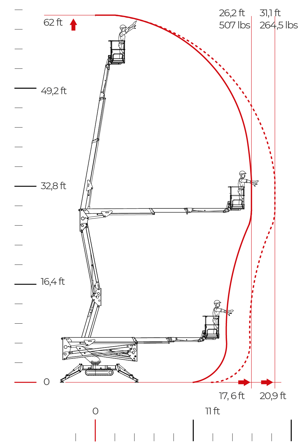 60LC_diagram_ok