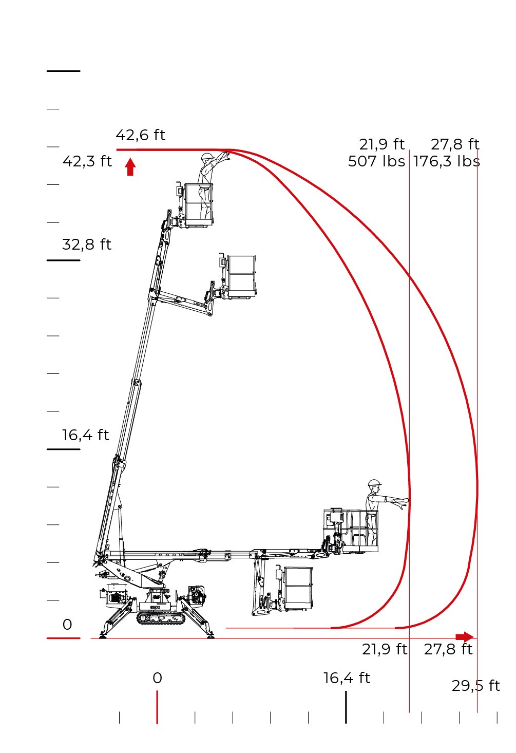 diagram 42F_ok