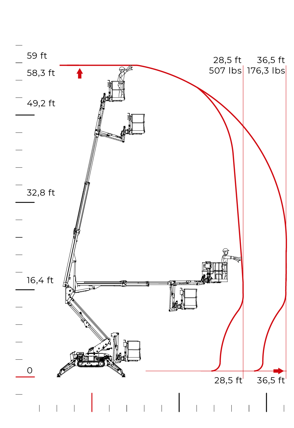 diagram 60F_ok